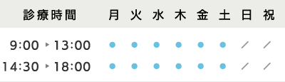 診療時間