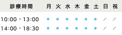 診療時間