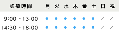 診療時間